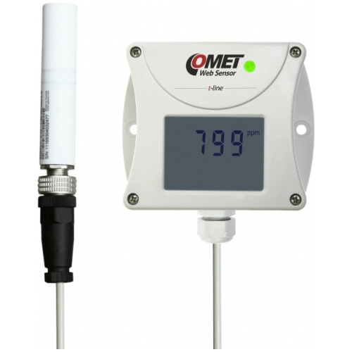 Websensor remote co2 concentration with ethernet interface