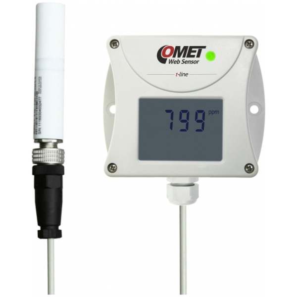Websensor remote co2 concentration with ethernet interface
